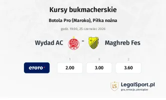 Wydad AC - Maghreb Fès kursy bukmacherskie