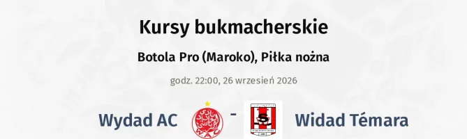 Wydad AC - Widad Témara kursy bukmacherskie