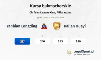 Yanbian Longding - Dalian Huayi kursy bukmacherskie
