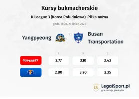 Yangpyeong - Busan Transportation kursy bukmacherskie