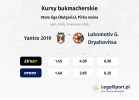 Yantra 2019 - Lokomotiv G. Oryahovitsa kursy bukmacherskie