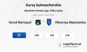 Yarud Mariupol' - Viktoriya Mykolaivka kursy bukmacherskie
