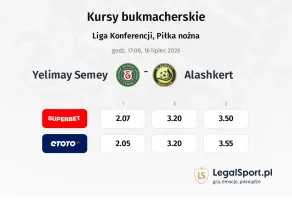Yelimay Semey - Alashkert kursy bukmacherskie