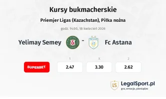 Yelimay Semey - FC Astana kursy bukmacherskie