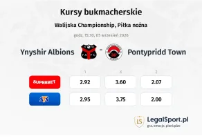 Ynyshir Albions - Pontypridd Town kursy bukmacherskie