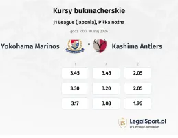 Yokohama F. Marinos - Kashima kursy bukmacherskie