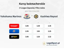 Yokohama F. Marinos - Kashiwa Reysol kursy bukmacherskie