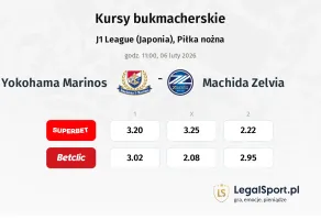 Yokohama F. Marinos - Machida Zelvia kursy bukmacherskie