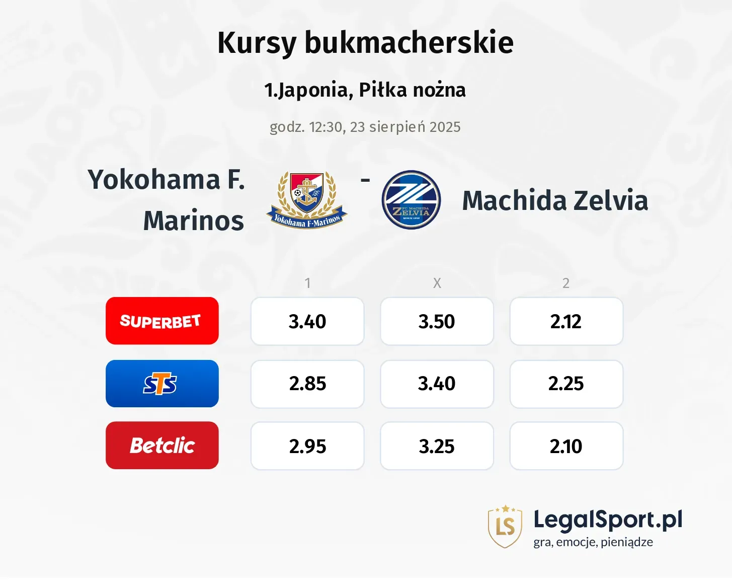 Kursy Yokohama F. Marinos - Machida Zelvia