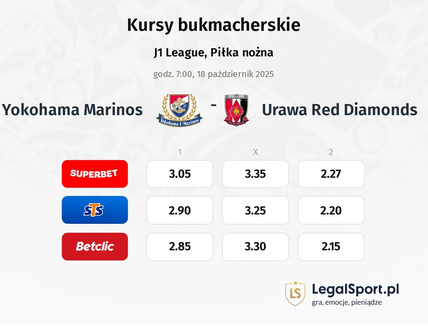 Yokohama F. Marinos - Urawa kursy bukmacherskie