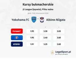 Yokohama FC - Albirex Niigata kursy bukmacherskie