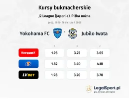 Yokohama FC - Jubilo Iwata kursy bukmacherskie