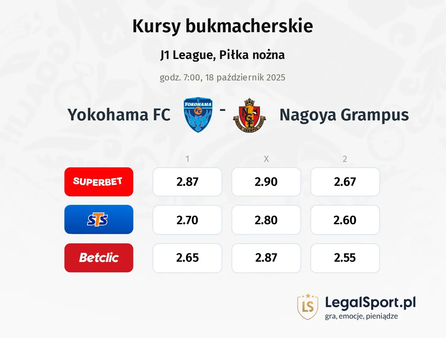 Yokohama FC - Nagoya Grampus kursy bukmacherskie