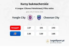Yongin City - Cheonan City kursy bukmacherskie
