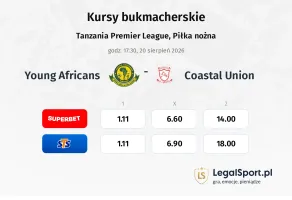 Young Africans - Coastal Union kursy bukmacherskie