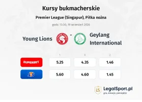 Young Lions - Geylang International kursy bukmacherskie