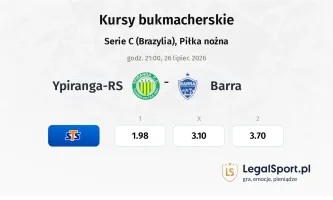 Ypiranga-RS - Barra kursy bukmacherskie