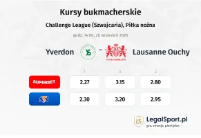 Yverdon Sport - Stade Lausanne-Ouchy kursy bukmacherskie