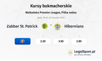 Zabbar St. Patrick - Hibernians kursy bukmacherskie
