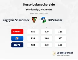 Zagłębie Sosnowiec - KKS Kalisz kursy bukmacherskie