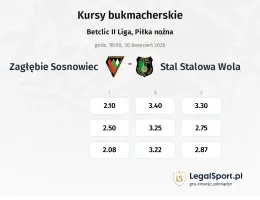 Zagłębie Sosnowiec - Stal Stalowa Wola kursy bukmacherskie