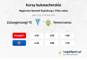 Zalaegerszegi TE - Ferencvarosi TC kursy bukmacherskie
