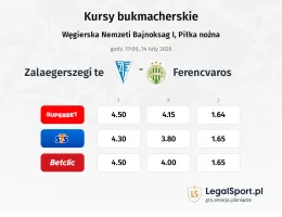Zalaegerszegi TE - Ferencvarosi TC kursy bukmacherskie