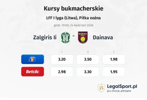Žalgiris II - Dainava kursy bukmacherskie