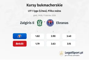 Žalgiris II - Ekranas kursy bukmacherskie