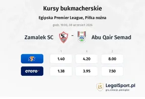 Zamalek SC - Abu Qair Semad kursy bukmacherskie