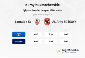 Zamalek SC - AL Ahly SC (EGY) kursy bukmacherskie
