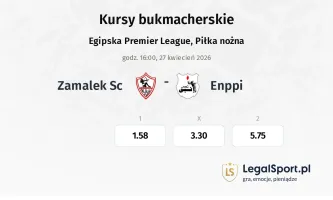 Zamalek SC - Enppi kursy bukmacherskie