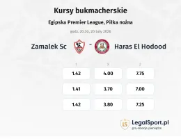 Zamalek SC - Haras El Hodood kursy bukmacherskie
