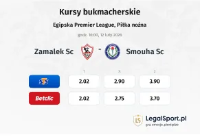 Zamalek SC - Smouha SC kursy bukmacherskie
