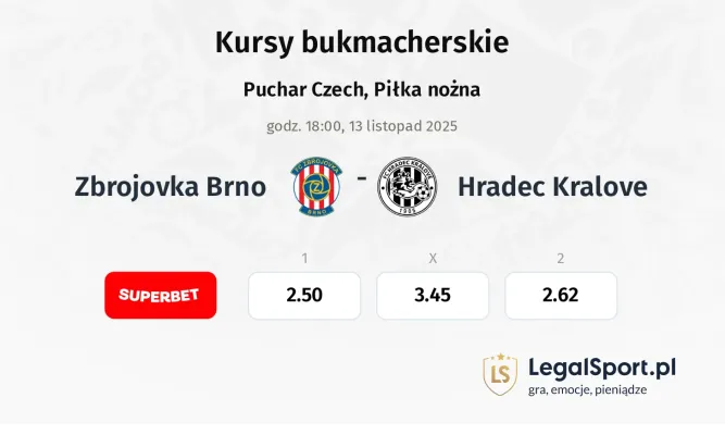 Zbrojovka Brno - Hradec Králové kursy bukmacherskie