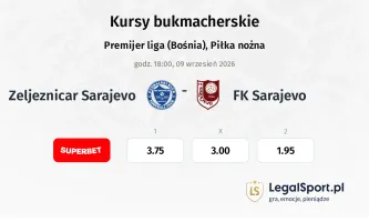 Zeljeznicar Sarajevo - FK Sarajevo kursy bukmacherskie