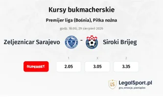 Zeljeznicar Sarajevo - Siroki Brijeg kursy bukmacherskie