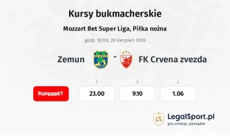 Zemun - FK Crvena Zvezda kursy bukmacherskie