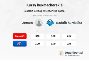 Zemun - Radnik Surdulica kursy bukmacherskie