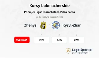 Zhenys - Kyzyl-Zhar kursy bukmacherskie