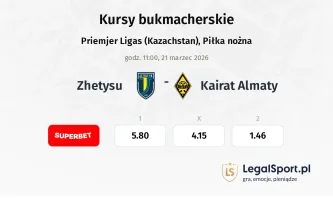 Zhetysu - Kairat Almaty kursy bukmacherskie