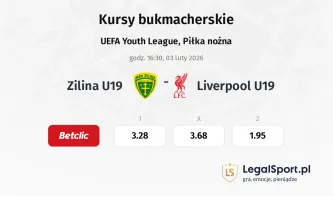 Zilina U19 - Liverpool U19 kursy bukmacherskie