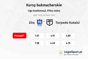 Zira - Torpedo Kutaisi kursy bukmacherskie