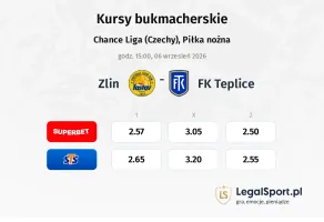 Zlin - Teplice kursy bukmacherskie