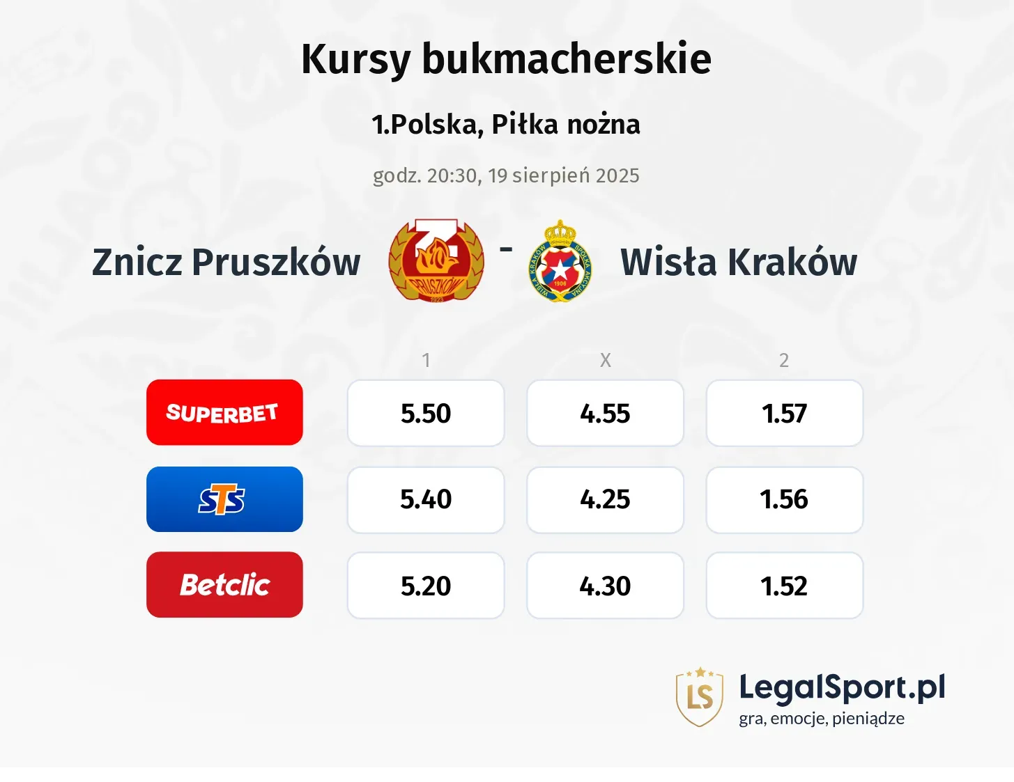 Kursy Znicz Pruszków - Wisła Kraków