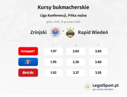 Zrinjski - Rapid Wiedeń kursy bukmacherskie