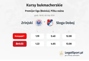 Zrinjski - Sloga Doboj kursy bukmacherskie
