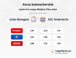 Zulte Waregem - Anderlecht kursy bukmacherskie