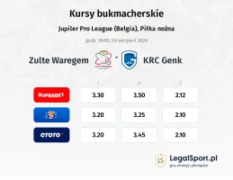 Zulte Waregem - Genk kursy bukmacherskie