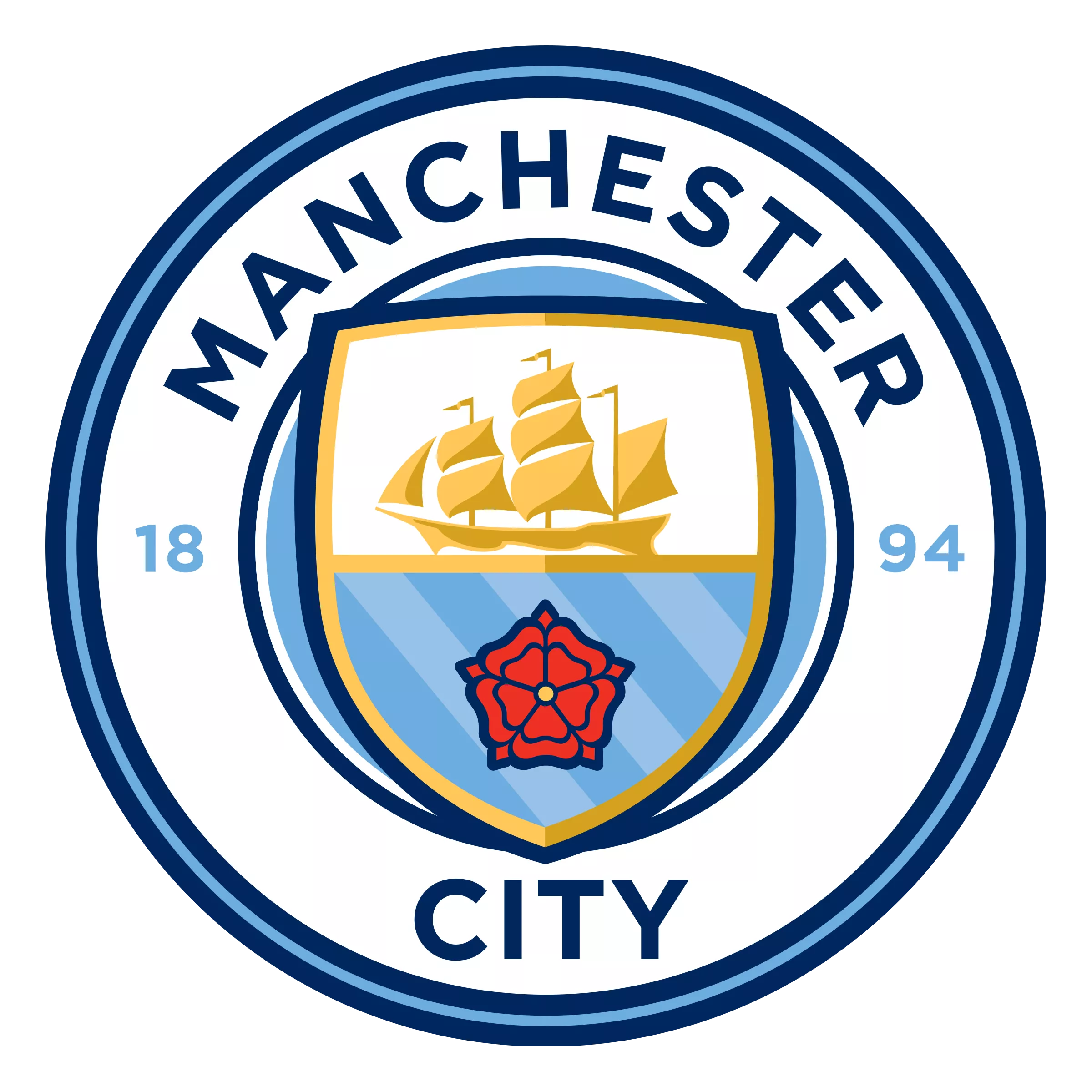 Manchester City